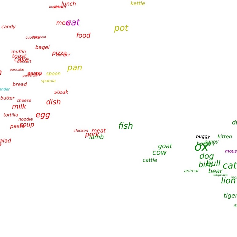 2-map-it-is-an-implementation-for-our-wacv-paper-2-map-aligned